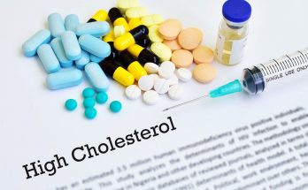 Signs of High Cholesterol